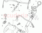 Windscreen Washers