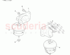 Engine Mounting