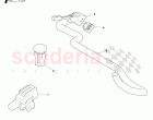Climate Control Sensors