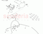 Exhaust Vacuum Distribution Assembly