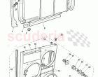 Radiator and Fan Cowls