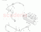 Transaxle Cooling (Manual)