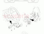 Instruments and Controls 2