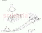 Manual Transmission Controls