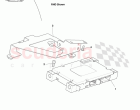 Bluetooth Phone Subsystem
