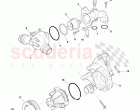 Engine Cooling