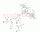 Coolant Hoses and Reservoirs