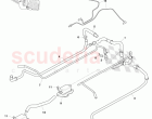 Engine Emission Control