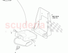 Tyre Pressure Module