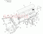 Engine Sealing