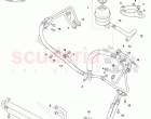 PAS Cooler, Hoses, and Reservoir - RHD