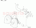 Horn System