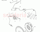 Clutch System (RHD)