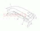 Roof Opening Trim (Volante)