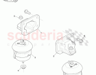 Engine Mounting