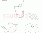 Battery Conditioner Kit