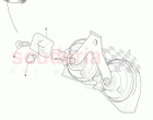 Horn System