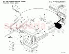 Evaporative Emission System