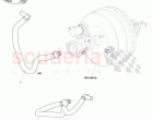 Vacuum Distribution Sub System