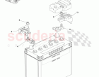 Battery Management