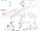 Exhaust System