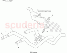 Coolant Hoses at HVAC