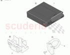 Alarm System Sensors