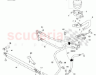 Power Assisted Steering Hoses, Cooler and Reservoir (LHD)