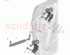 Door Hinges and Checks