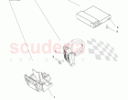 Anti-Theft Sensors and Switches