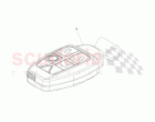 Keyless Entry Remote Control