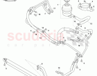 Cooler, Hoses, and Reservoir (RHD)