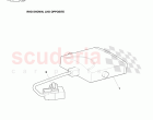 Tyre Pressure Module