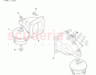Differential Mounting