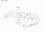 Route Guidance- Bluetooth Module