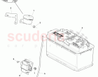 Battery & Jumpstart System
