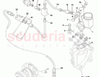 Clutch Hydraulics