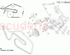 Drive Belt, Tensioner and Pulleys