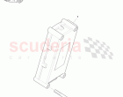 Electronic Door Module