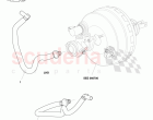 Vacuum Distribution Sub System