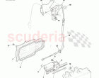Tonneau Latching System