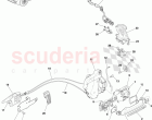 Handles and Actuation