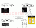 Exterior Labels