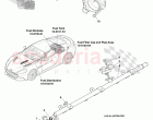 Fuel Charging and Controls