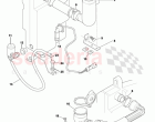 Windscreen Washers