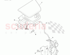 Fuel Filler Door Latches and Mechanisms (Volante)