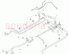 Engine Emission Control