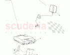 Telephone Subsystem