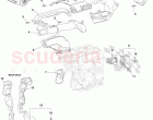 Air Distribution Ducts