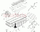 Engine Lubrication